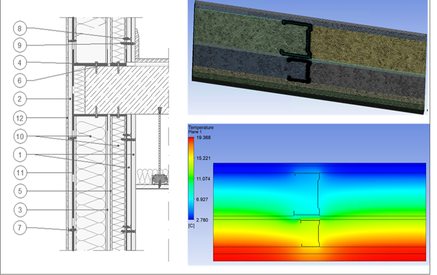 Simulación CFD de equipos térmicos ThermoECSA