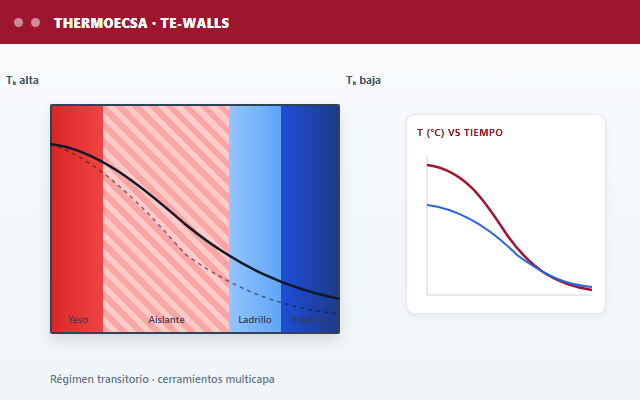 Vista previa de te-Walls